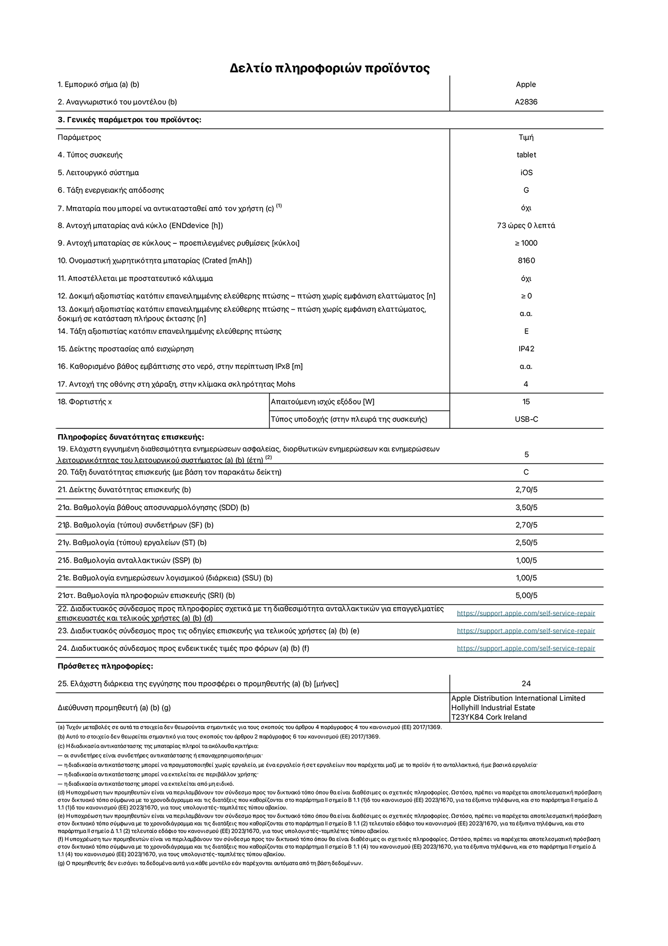 Φύλλο πληροφοριών προϊόντος για το iPad Pro Wi-Fi 11 ιντσών, μοντέλο A2836. Παρέχεται από την Apple Distribution International Limited, Hollyhill Industrial Estate. Cork, Ιρλανδία, T23 YK84. Τύπος συσκευής: τάμπλετ. Λειτουργικό σύστημα: iOS. Τάξη ενεργειακής απόδοσης: G. Δυνατότητα αντικατάστασης μπαταρίας από τον χρήστη: όχι. Αντοχή μπαταρίας: 73 ώρες. Αντοχή μπαταρίας σε κύκλους: ≥ 1000. Ονομαστική χωρητικότητα μπαταρίας: 8160 mAh. Δοκιμή αξιοπιστίας κατόπιν επανειλημμένης ελεύθερης πτώσης, πτώσεις χωρίς βλάβη: ≥ 0. Τάξη αξιοπιστίας κατόπιν επανειλημμένης ελεύθερης πτώσης: E. Αξιολόγηση προστασίας από εισχώρηση: IP42. Ανθεκτικότητα οθόνης στις γρατζουνιές στην κλίμακα σκληρότητας Mohs: 4. Απαιτούμενη ισχύς εξόδου φορτιστή: 15 W. Τύπος υποδοχής ηλεκτρικού ρεύματος φορτιστή: USB-C. Ελάχιστη εγγυημένη διαθεσιμότητα ενημερώσεων ασφαλείας, διορθωτικών ενημερώσεων και ενημερώσεων λειτουργικότητας λειτουργικού συστήματος: 5 έτη. Τάξη επιδιορθωσιμότητας: C. Δείκτης επιδιορθωσιμότητας: 2,70/5. Βαθμολογία βάθους αποσυναρμολόγησης: 3,50/5. Βαθμολογία συνδετήρων: 2,70/5. Βαθμολογία εργαλείων: 2,50/5. Βαθμολογία ανταλλακτικών: 1,00/5. Βαθμολογία ενημερώσεων λογισμικού: 1,00/5. Βαθμολογία πληροφοριών επιδιόρθωσης: 5,00/5. Διαδικτυακός σύνδεσμος με πληροφορίες για τη διαθεσιμότητα ανταλλακτικών για επαγγελματίες τεχνικούς και τελικούς χρήστες: https://support.apple.com/self-service-repair. Διαδικτυακός σύνδεσμος με πληροφορίες επιδιόρθωσης για τελικούς χρήστες: https://support.apple.com/self-service-repair. Διαδικτυακός σύνδεσμος με ενδεικτικές τιμές προ φόρου: https://support.apple.com/self-service-repair. Προσφέρεται 24μηνη γενική εγγύηση.