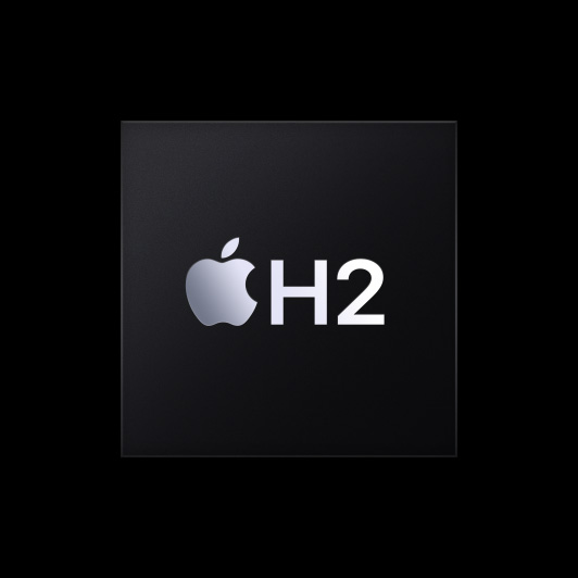 H2 kiip.